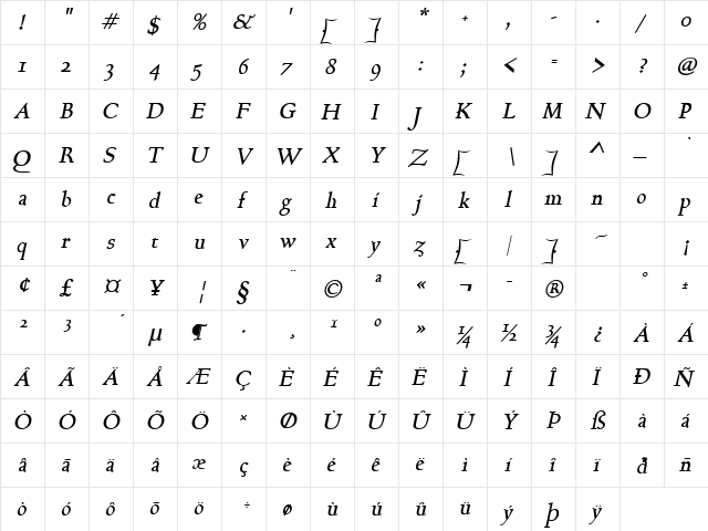 Bravo Bold Italic  glyph index