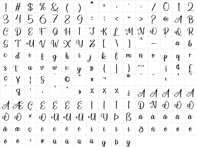 Kathiya Demo Regular  glyph index