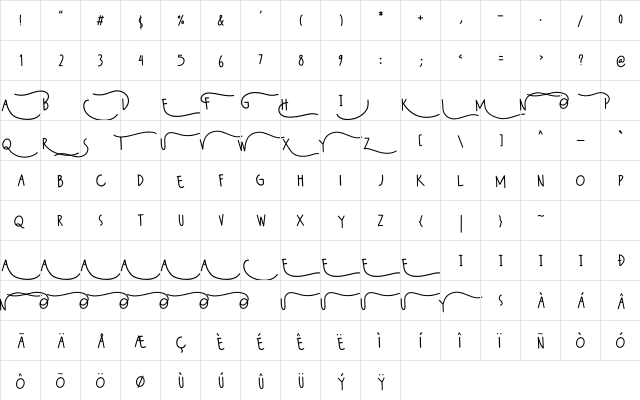Wildy Sans Regular  glyph index