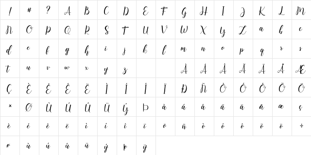 Syahilla Regular  glyph index