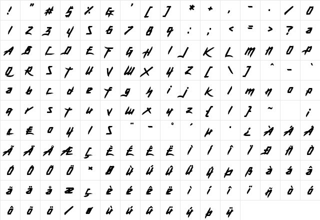 Death Knell Regular  glyph index