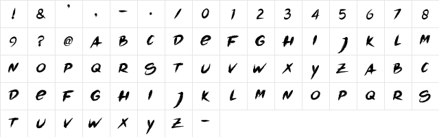 The Bronkids Regular  glyph index