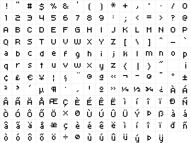 kroeger 06_55 Regular  glyph index