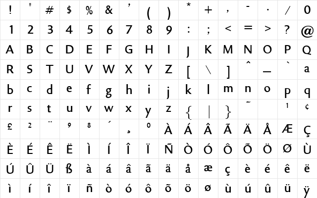 Phineas Regular  glyph index