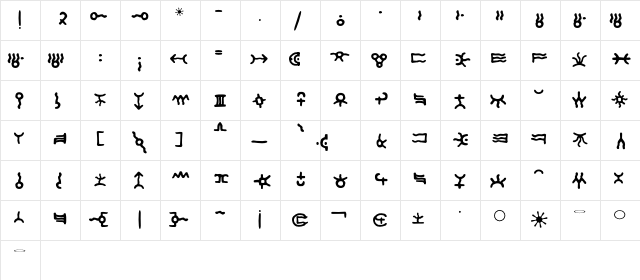 Dingura Regular  glyph index