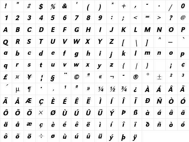 URWGroteskTMedNar Oblique  glyph index