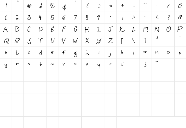 Scrap Happy Regular  glyph index