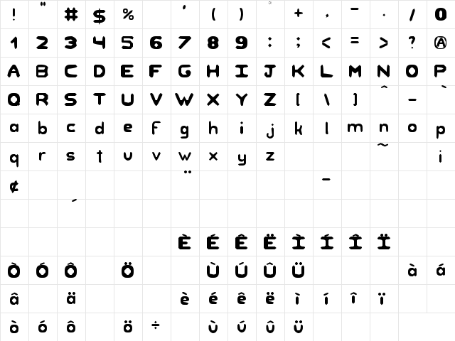 Unknown Regularity Regular  glyph index