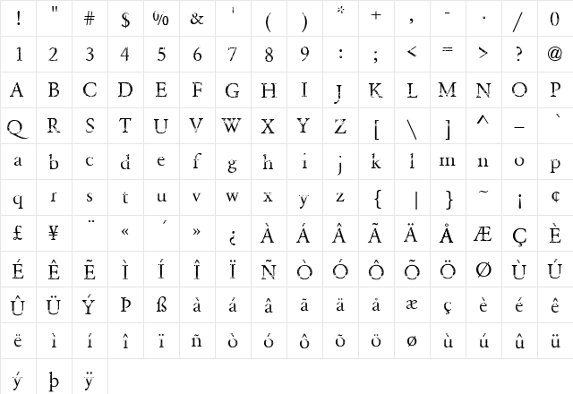 NIGHTMARE PILLS Regular  glyph index