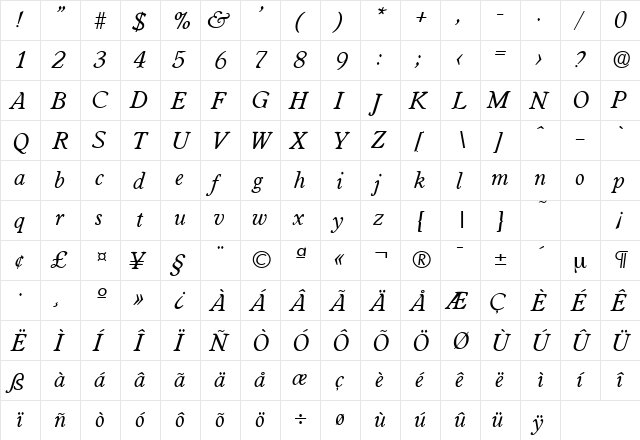 Worcester-Serial RegularItalic  glyph index