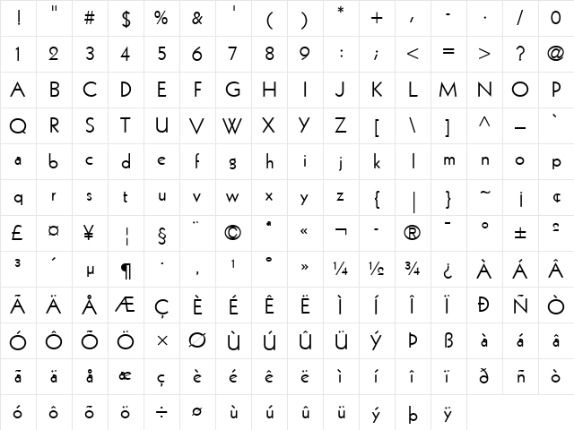 Kabel LT Book Regular  glyph index