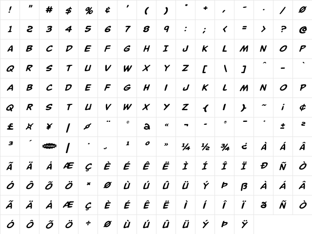 Buddy Champion Expanded Italic Expanded Italic  glyph index