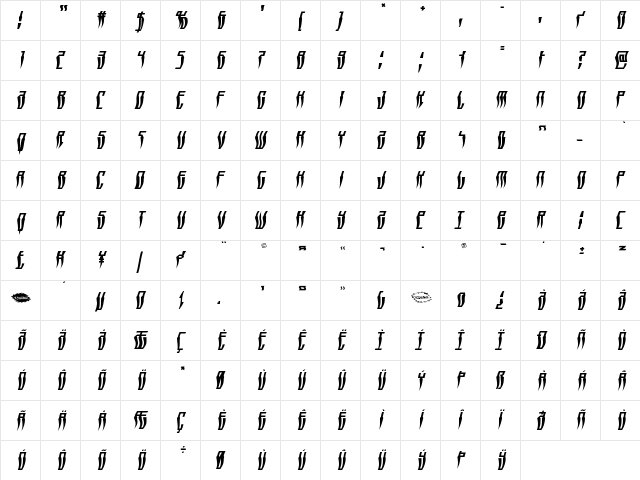 Swordtooth Warped Italic Italic  glyph index