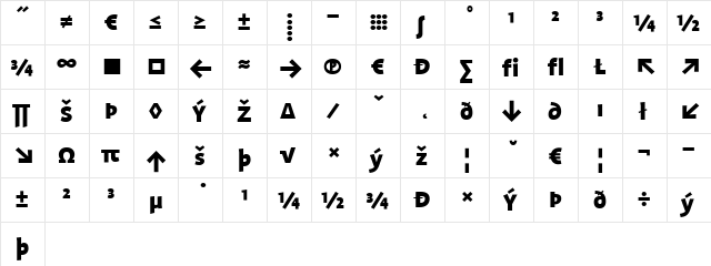 Profile Black  glyph index