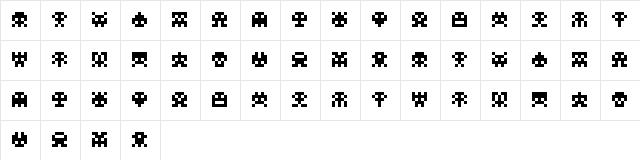 Scumskullz Regular  glyph index