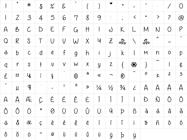 AnjelikaRose Medium  glyph index