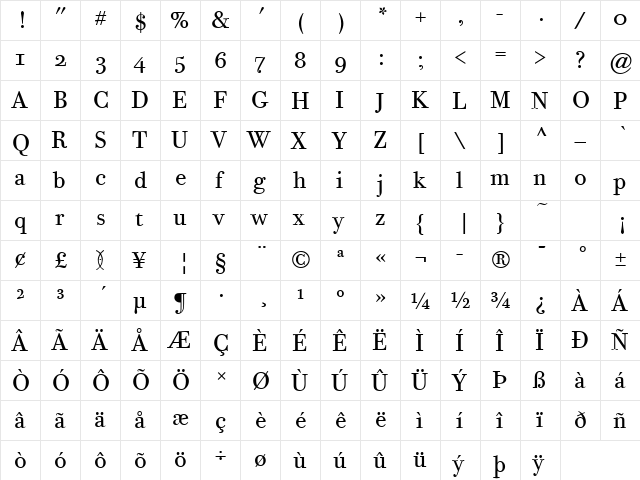 Bodoni Twelve OS ITC TT Book  glyph index