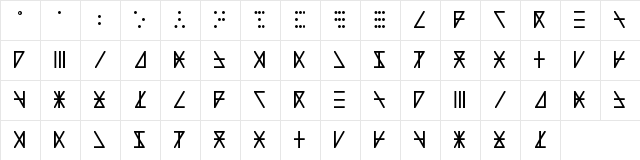 Madeon Runes Bold Bold  glyph index