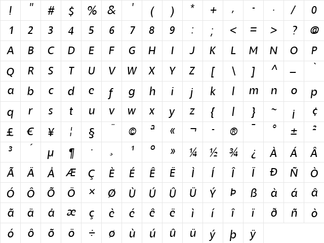 Slippy Italic  glyph index