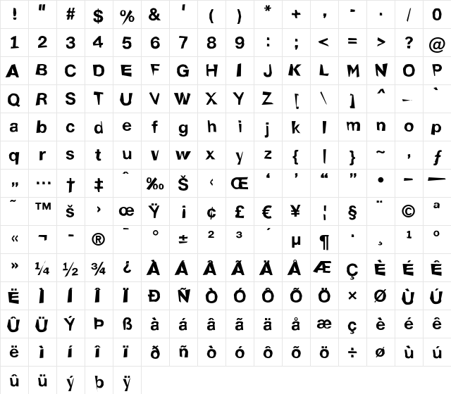 a_ReportSansDst Regular  glyph index