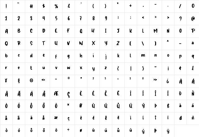 Sandy House Regular  glyph index