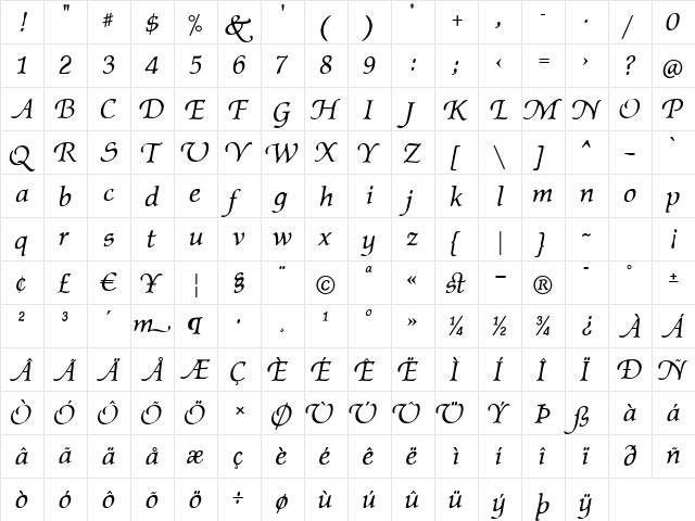Afton Regular  glyph index