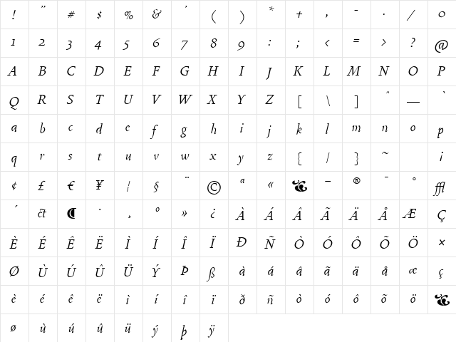 VendettaLightItalic Italic  glyph index