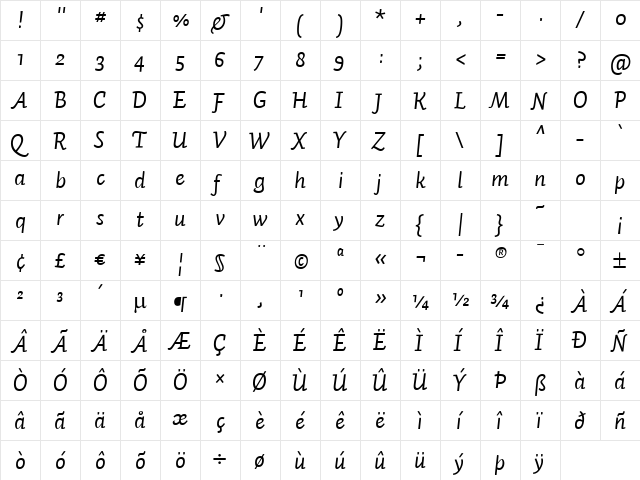 Auto 2 Italic  glyph index