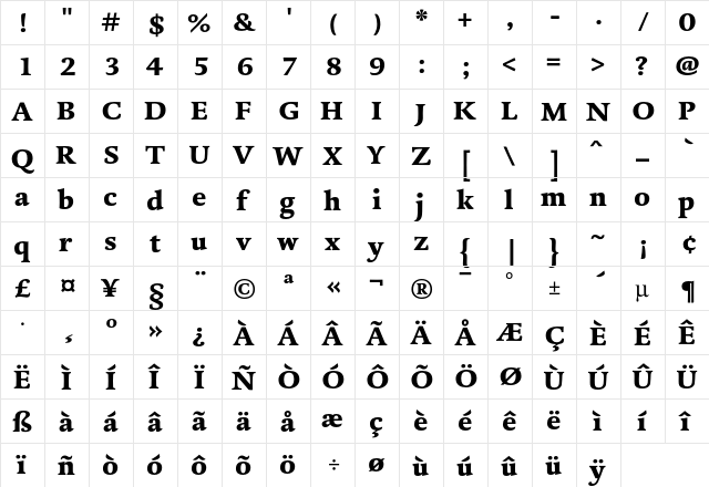 DTLDorianT Black  glyph index