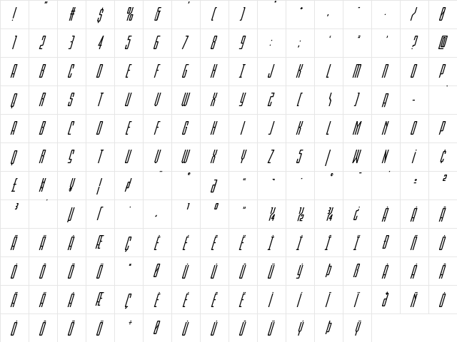 Blue Cobra Super-Italic Regular  glyph index