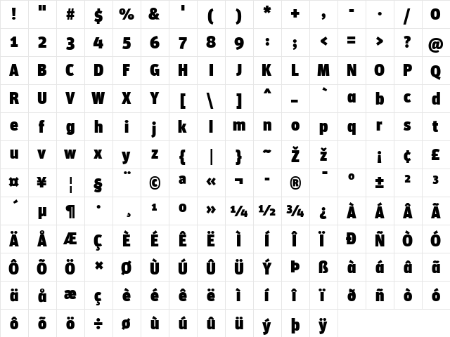 Unit-UltraAlternate Regular  glyph index