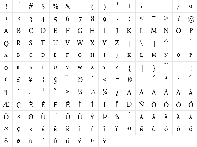 Ragnar SC Regular  glyph index