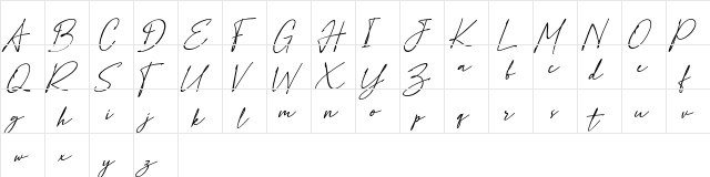 Ratna FREE Regular  glyph index