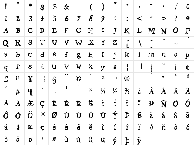 Stage Medium  glyph index