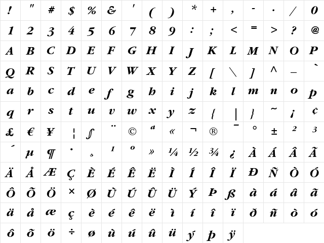 ITC Garamond LT Bold Italic  glyph index