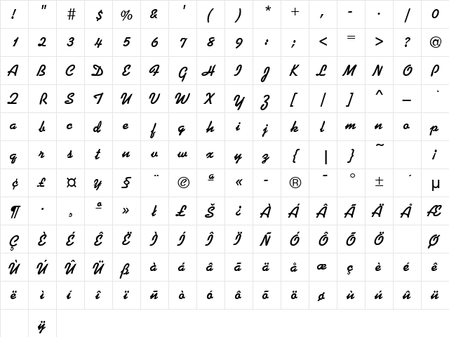KAPLANB Regular  glyph index