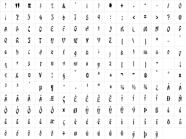 China Regular  glyph index