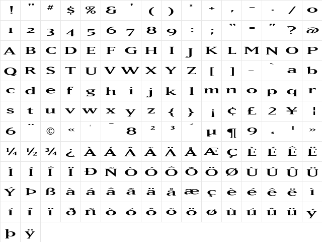 S Medium  glyph index