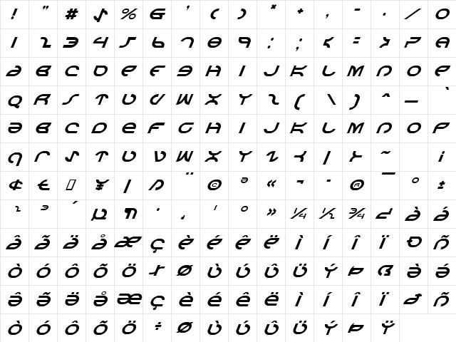 Aetherfox Italic Italic  glyph index