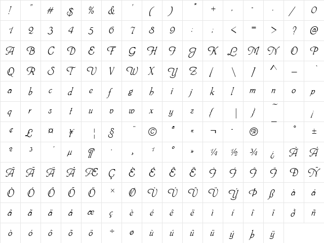 Nimbus Script Regular  glyph index