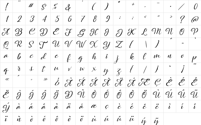 Rachella Script Regular  glyph index