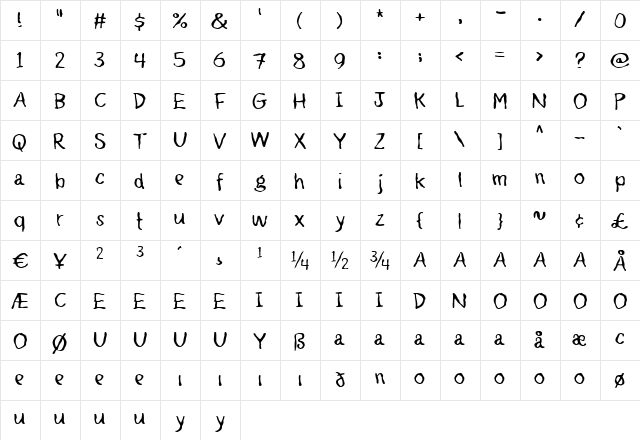 Talk to the hand Regular  glyph index