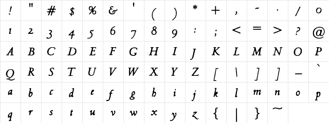 Hultog Italic  glyph index