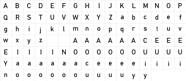 Oddie Regular  glyph index