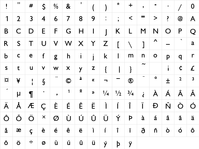 IdiomSSK Regular  glyph index