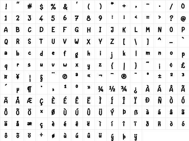 Peanut Fill Regular  glyph index