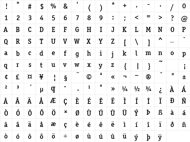 OfficinaSerITCTT Medium  glyph index