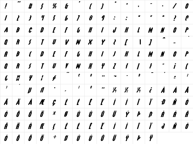 Grendel's Mother ExpItalic Expanded Italic  glyph index