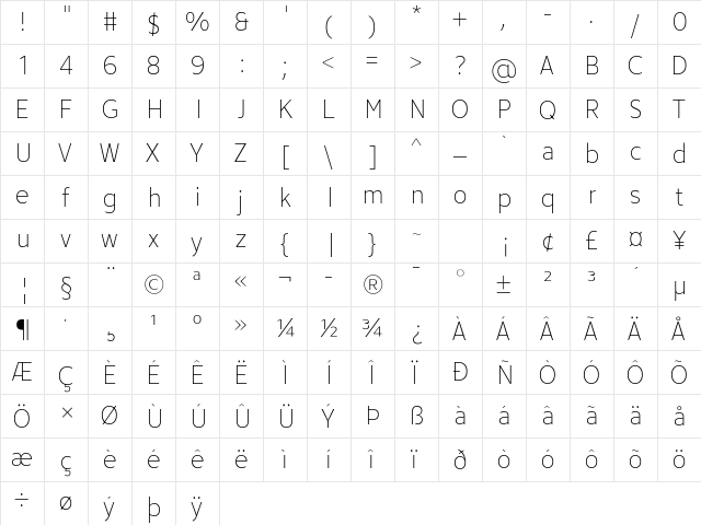 Avancement 2020 Thin  glyph index