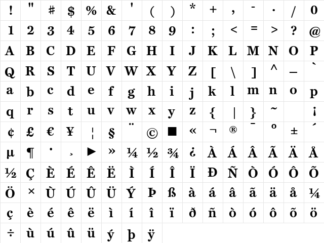 Bienetresocial Bold  glyph index